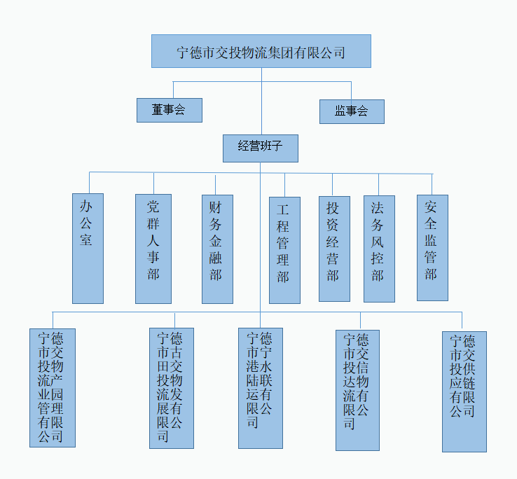 WM����_WM��Ѷ_WM����ƽ̨-APP����